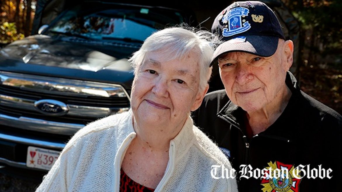 visualização de gráfico