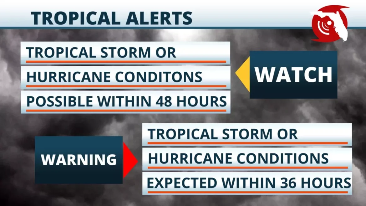 A diferença entre um relógio e um aviso.