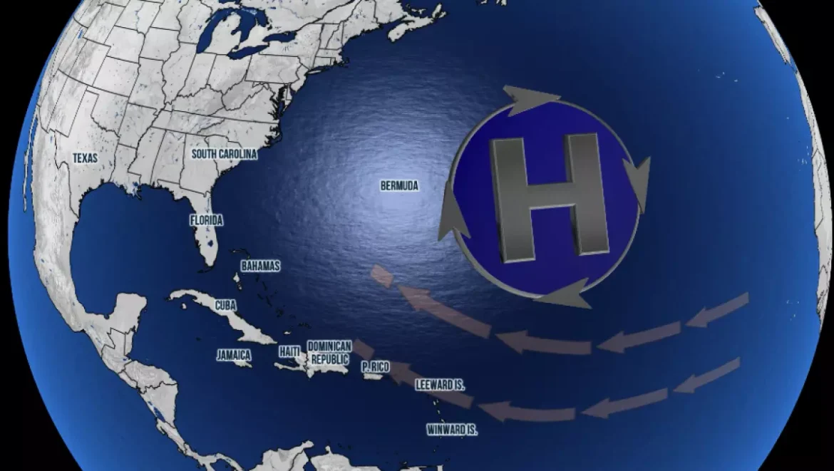 Bermuda High e como ele orienta os sistemas emergentes da África.