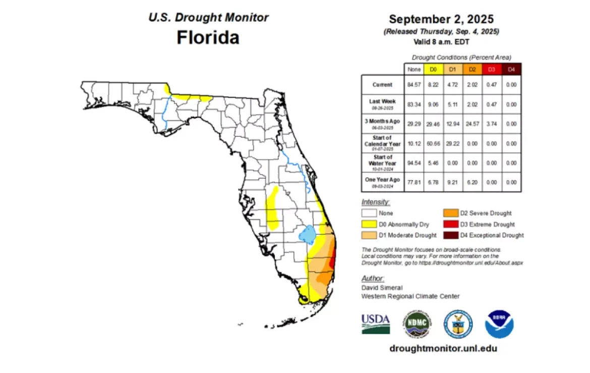 Monitor de seca liberado em 4 de setembro
